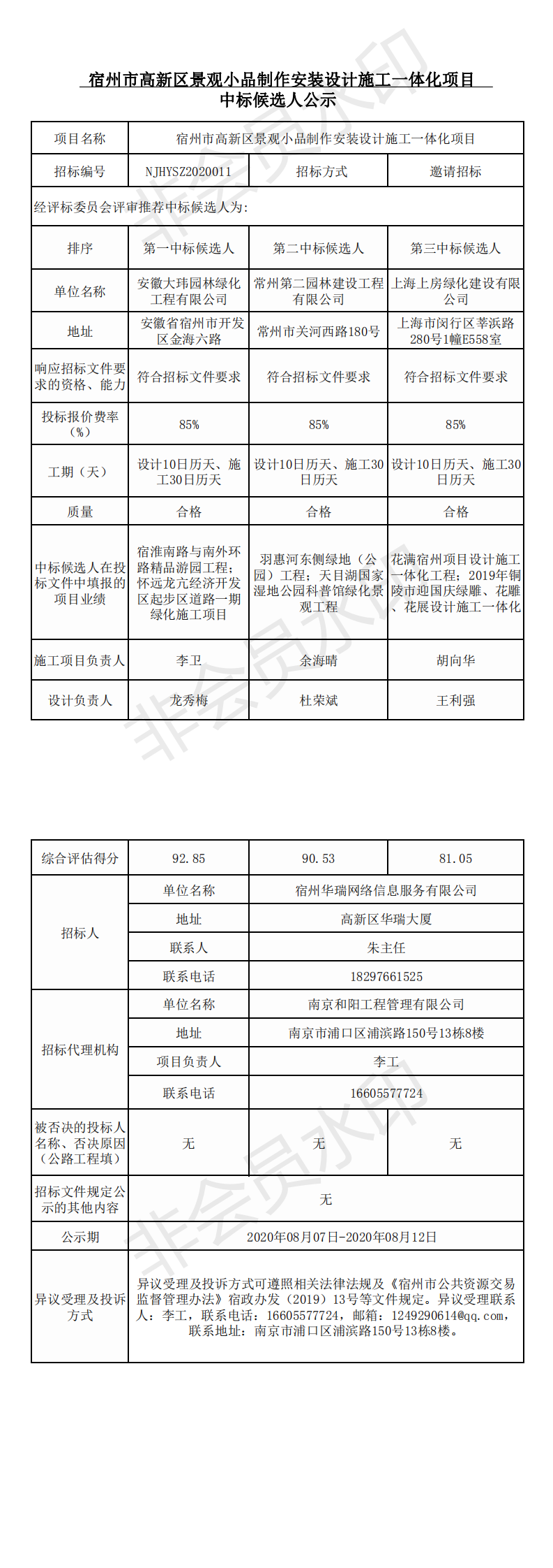 6 中标候选人公示 （发布网站）_0_wps图片.png